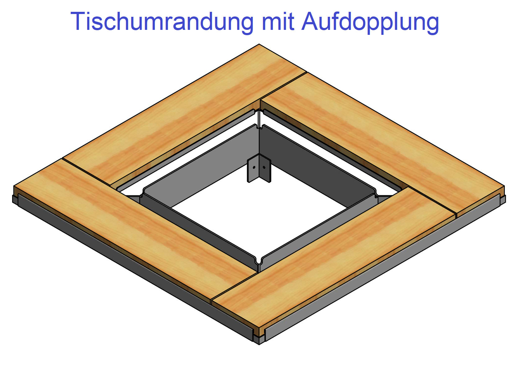 TU Auflagesegmente für den  Rand